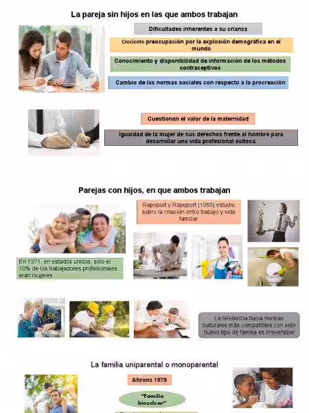 Navegando la Separación: Un Camino para Progenitores sin Vínculo Formal
